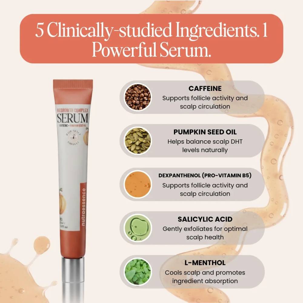 5-Month Topical Protocol · 50% Off