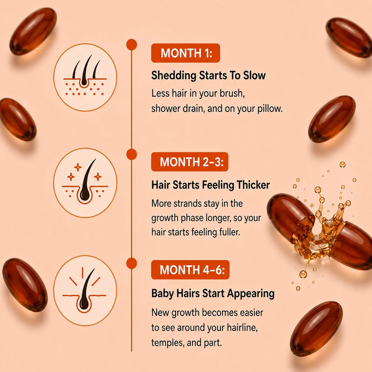 Pumpkin Seed Oil Softgels