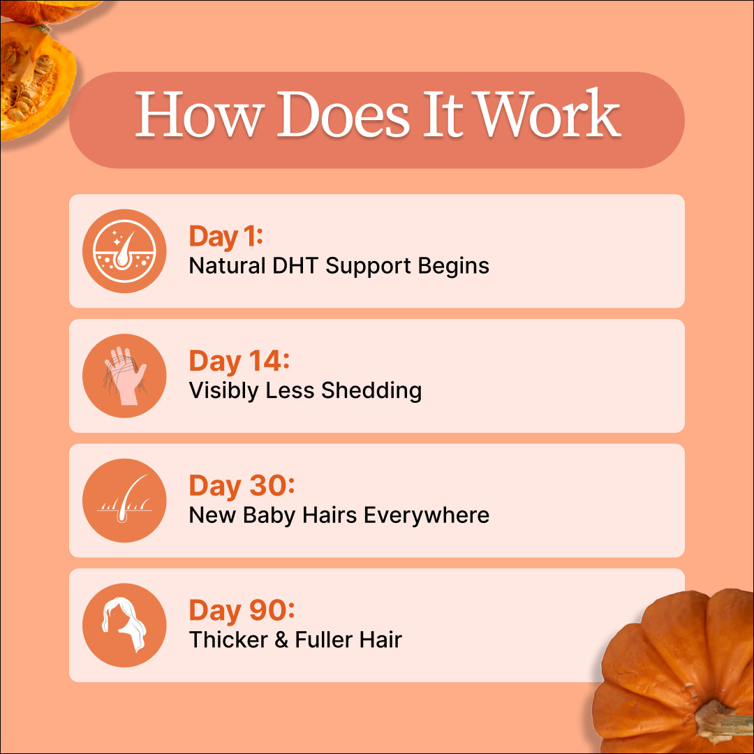 Pumpkin Seed Oil Softgels