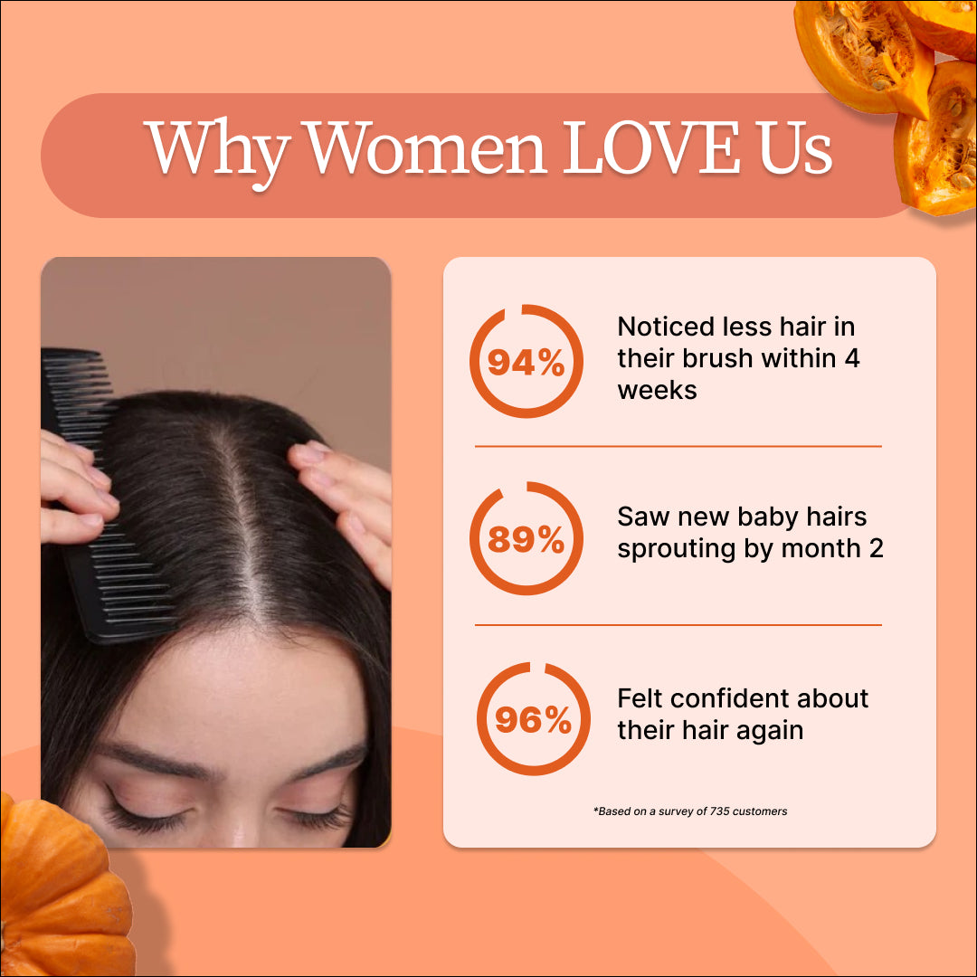 Pumpkin Seed Oil Softgels