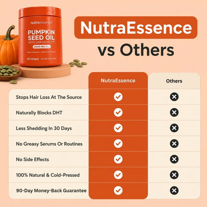 Pumpkin Seed Oil Softgels