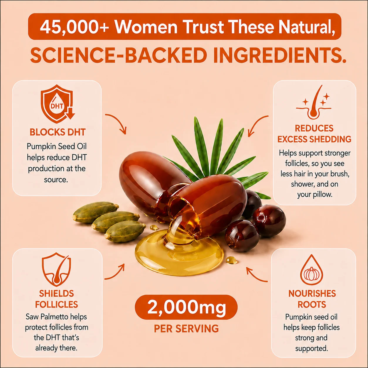 Pumpkin Seed Oil Softgels