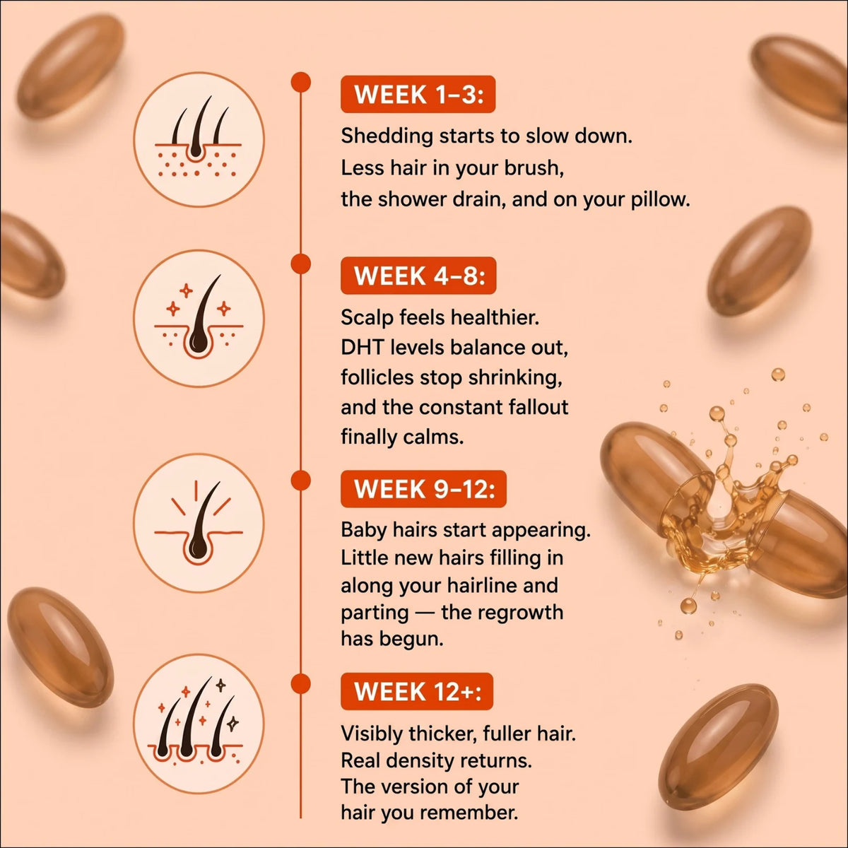 Pumpkin Seed Oil Softgels