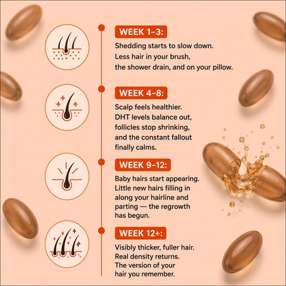 Pumpkin Seed Oil Softgels