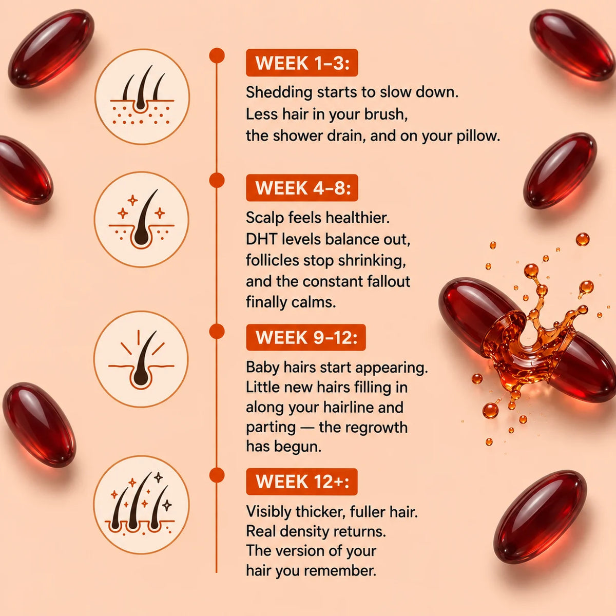 Pumpkin Seed Oil Softgels