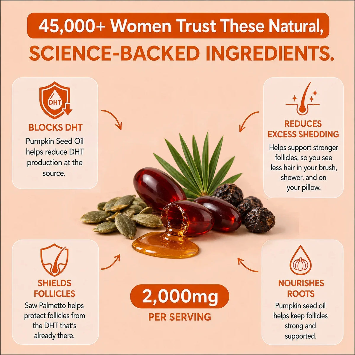 Pumpkin Seed Oil Softgels