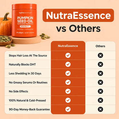 Pumpkin Seed Oil Softgels