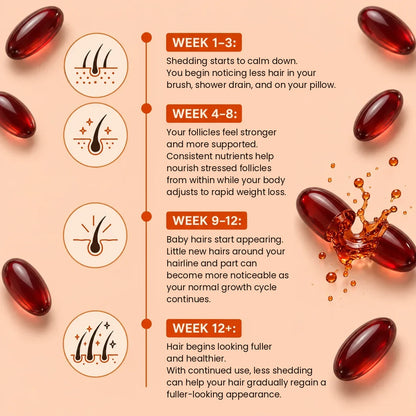 Pumpkin Seed Oil Softgels