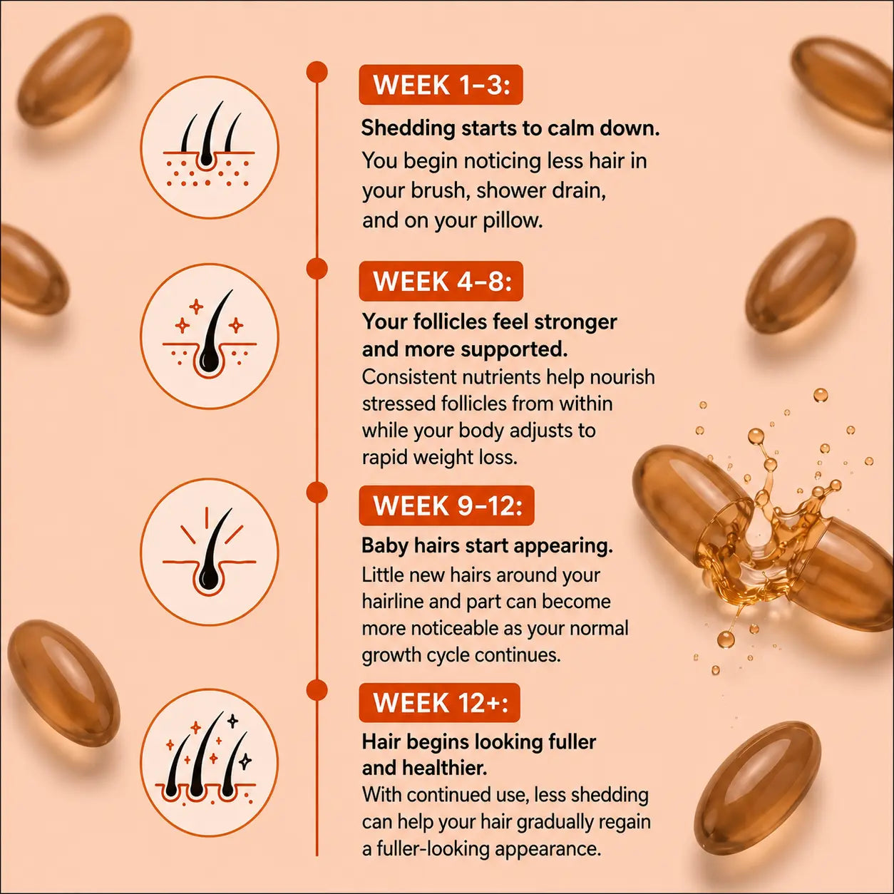 Pumpkin Seed Oil Softgels